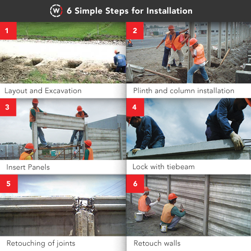 6 simple steps, fences, installation, durable, WallCrete